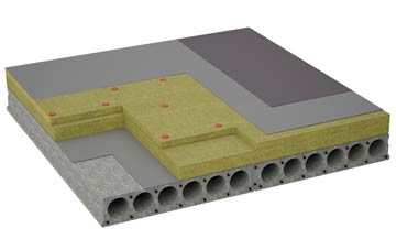 considerations of Urlay Nook flat roofing insulation